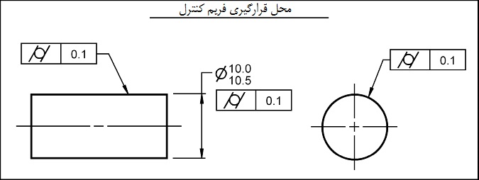 محل قرارگیری فریم کنترل محل قرارگیری فریم کنترل