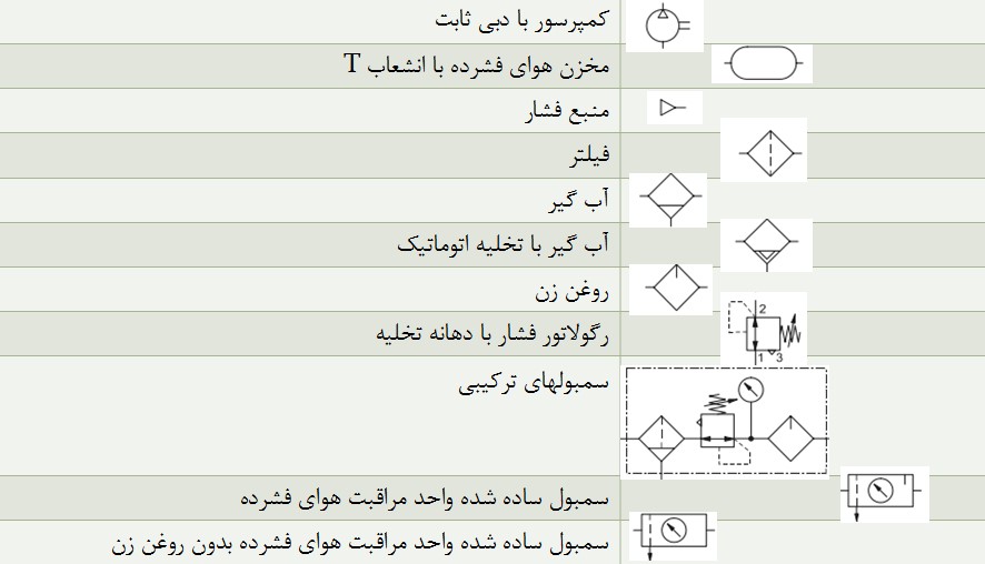 المانهای قدرت