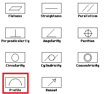 تلرانس پروفیل سطح/خط (Profile of Surface/Line) چیست؟