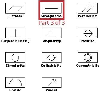 تلرانس راستی (Straightness) - سطح استوانه ای